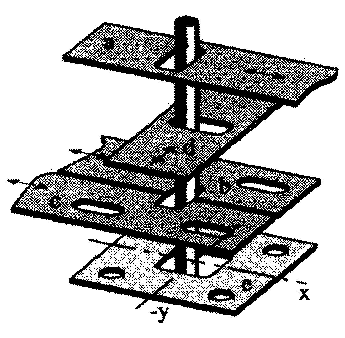 Image 3.5 3D-view of switching element designations and moving directions