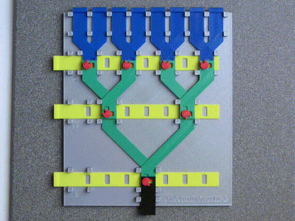 addressing all eight addresses possible with three address bits in sequence